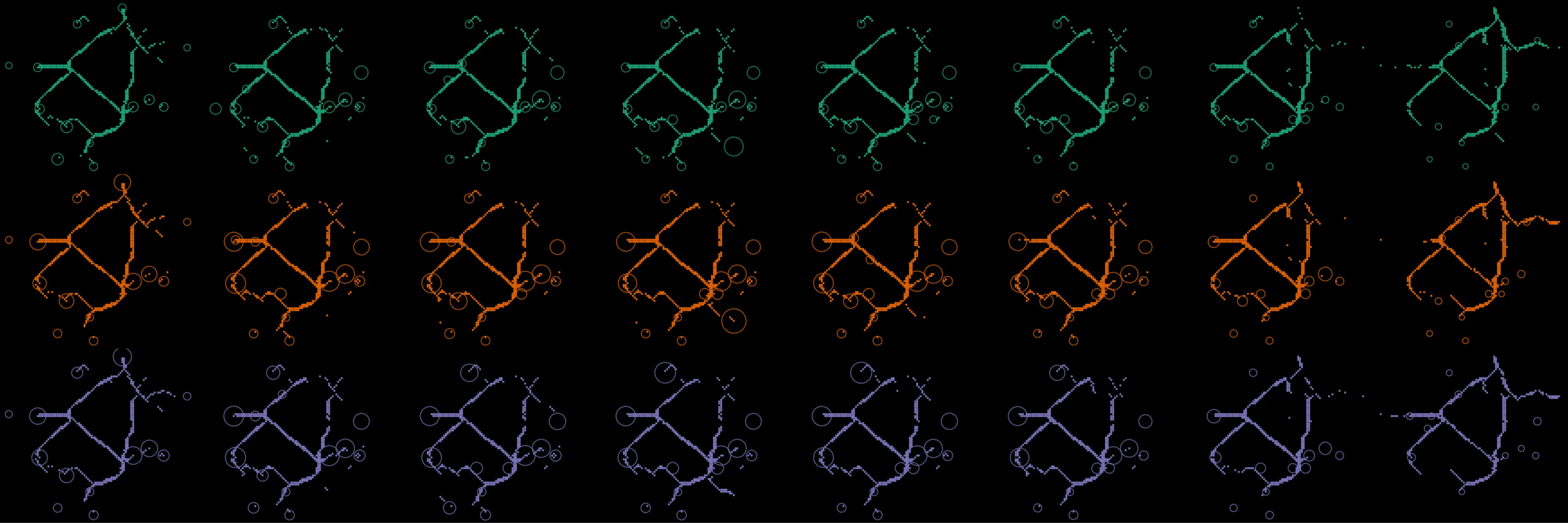 Top 30% of areas and locations (circles) per day (top to bottom: Friday, Saturday, Sunday) and two-hour interval (left to right: 8–10am, 10am–12pm, …).